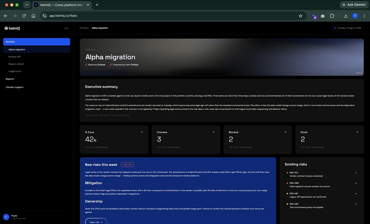 helmIQ project view for Alpha migration — executive summary, RAG status, overdue and blocked counts, and the risk register